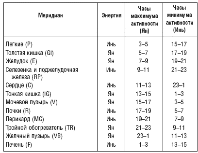 Акупунктура - i_008.png