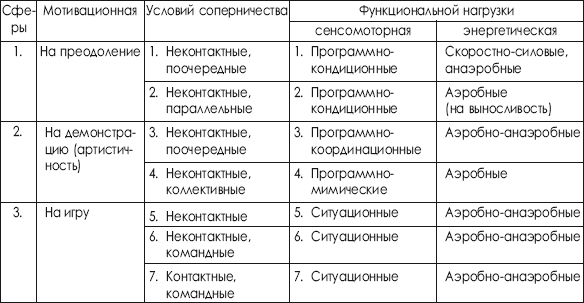 Дзюдо. Система и борьба: учебник - i_001.png