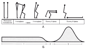Дзюдо. Система и борьба: учебник - i_034.png