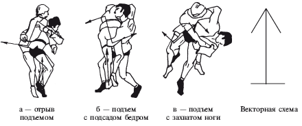Дзюдо. Система и борьба: учебник - i_036.png