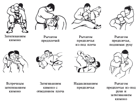 Дзюдо. Система и борьба: учебник - i_283.png