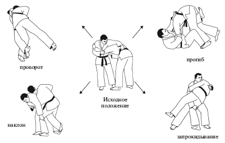 Дзюдо. Система и борьба: учебник - i_368.png