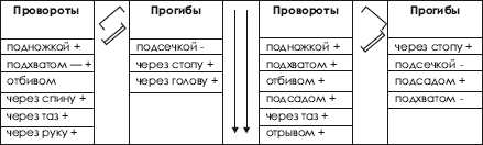 Дзюдо. Система и борьба: учебник - i_370.png