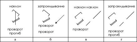 Дзюдо. Система и борьба: учебник - i_378.png