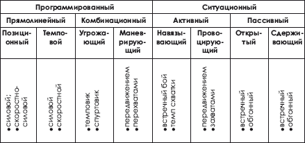 Дзюдо. Система и борьба: учебник - i_381.png