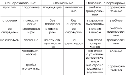 Дзюдо. Система и борьба: учебник - i_383.png