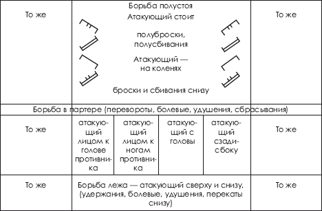 Дзюдо. Система и борьба: учебник - i_418.png