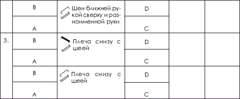 Дзюдо. Система и борьба: учебник - i_432.png