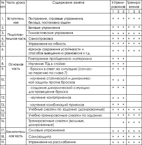 Дзюдо. Система и борьба: учебник - i_438.png