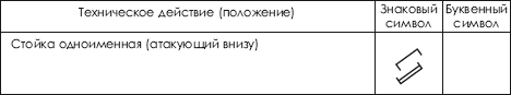 Дзюдо. Система и борьба: учебник - i_441.png