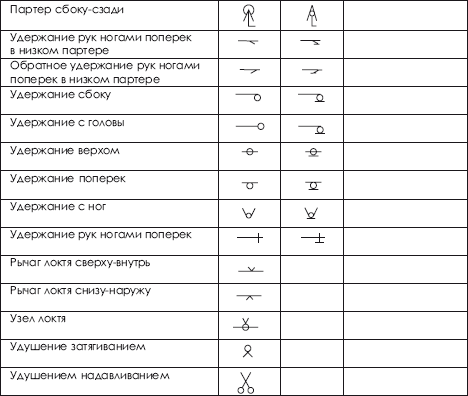 Дзюдо. Система и борьба: учебник - i_446.png