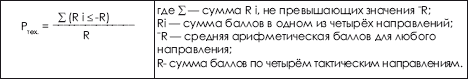 Дзюдо. Система и борьба: учебник - i_453.png