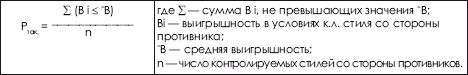 Дзюдо. Система и борьба: учебник - i_464.png