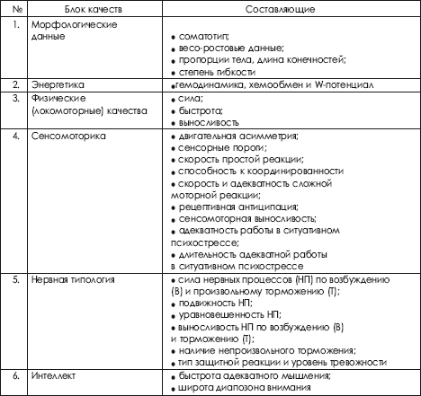 Дзюдо. Система и борьба: учебник - i_468.png