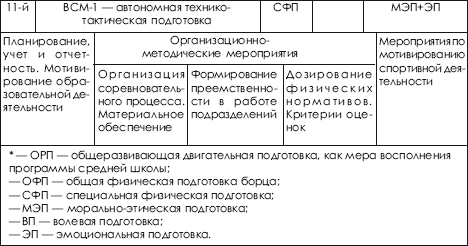 Дзюдо. Система и борьба: учебник - i_471.png