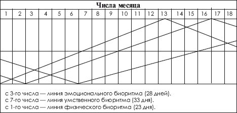 Дзюдо. Система и борьба: учебник - i_485.png