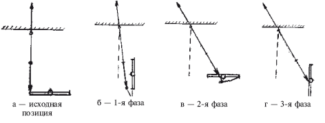 Дзюдо. Система и борьба: учебник - i_489.png