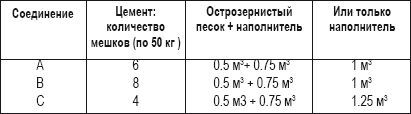 Современный справочник фермера и садовода - i_001.jpg