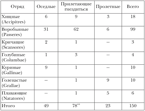 Путешествия к Лобнору и на Тибет - i_062.png