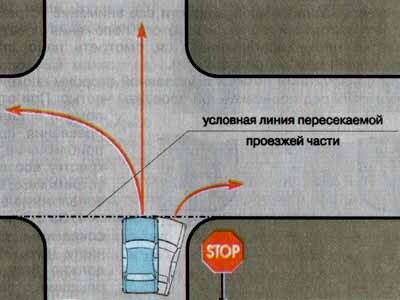 Самоучитель езды на автомобиле - gn380000.jpg