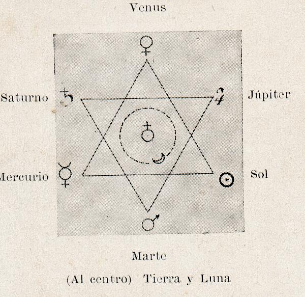 Diez Láminas Esotéricas - pic_7.jpg