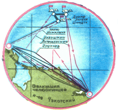 К 50-летию спасения челюскинцев. Отряд Каманина - _4.png