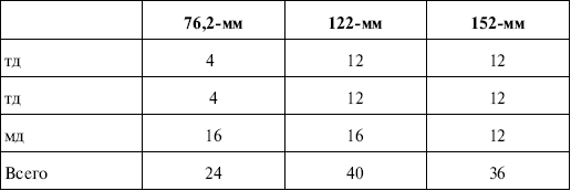 22 июня, или Когда началась Великая Отечественная война - i_002.png