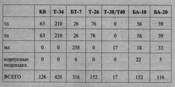22 июня, или Когда началась Великая Отечественная война - _22006.jpg