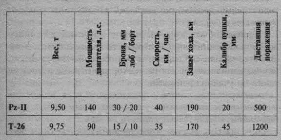 22 июня, или Когда началась Великая Отечественная война - _22011.jpg