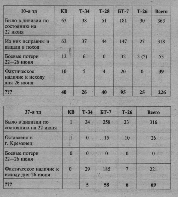 22 июня, или Когда началась Великая Отечественная война - _22015.jpg