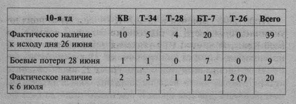 22 июня, или Когда началась Великая Отечественная война - _22016.jpg