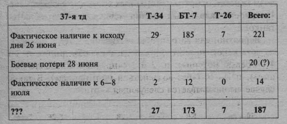 22 июня, или Когда началась Великая Отечественная война - _22018.jpg