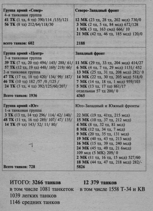 22 июня, или Когда началась Великая Отечественная война - _22022.jpg