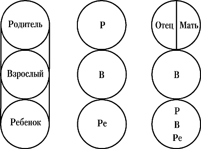 Люди, которые играют в игры - _3.png