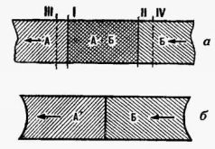 Алгоритм изобретения - pic_34.jpg