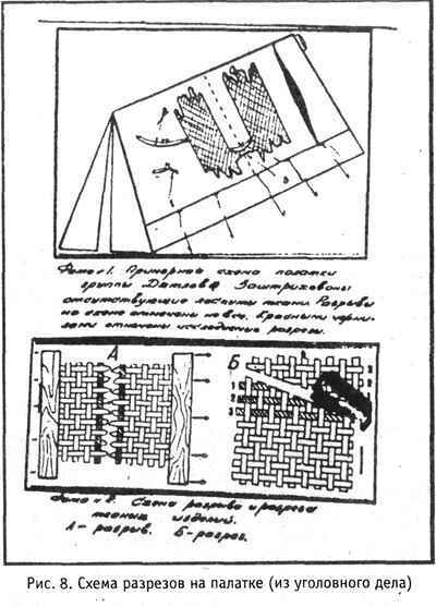 Тайны НЛО и пришельцев - gershteyn_008.jpg