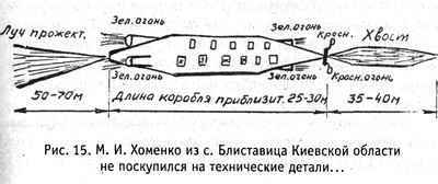 Тайны НЛО и пришельцев - gershteyn_015.jpg