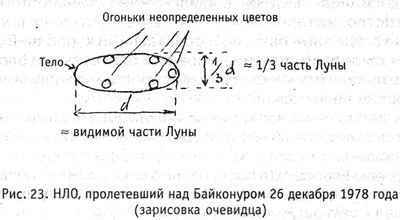 Тайны НЛО и пришельцев - gershteyn_023.jpg