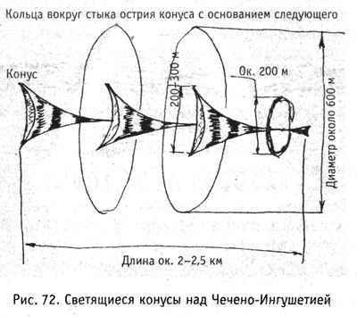 Тайны НЛО и пришельцев - gershteyn_072.jpg