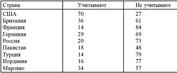 Правда об Ираке или Битва в Месопотамии - i_001.png