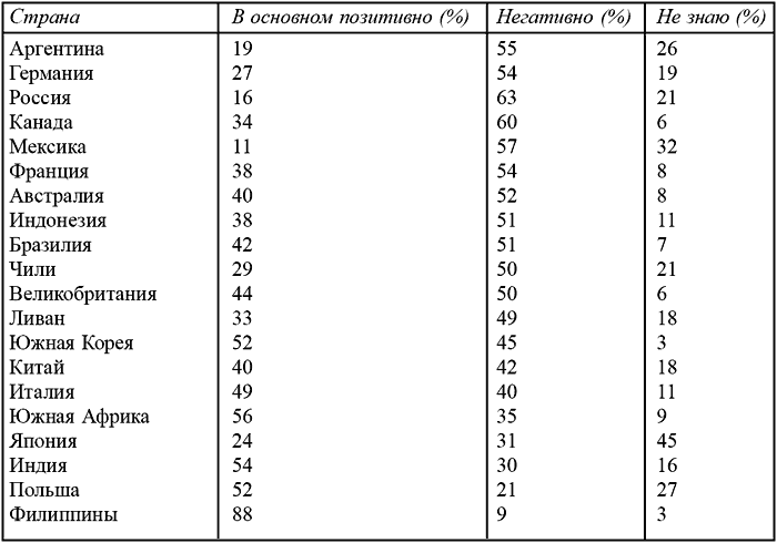 Правда об Ираке или Битва в Месопотамии - i_003.png