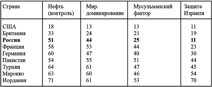 Правда об Ираке или Битва в Месопотамии - i_004.png