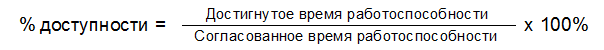 ИТ СЕРВИС–МЕНЕДЖМЕНТ. Вводный курс на основе ITIL - img_58.png