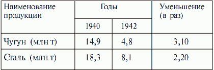 Борьба за власть: Троцкий, Сталин, Хрущев, Брежнев, Андропов - _03.jpg