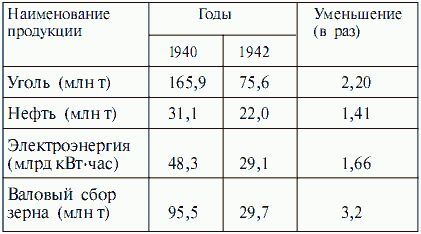 Борьба за власть: Троцкий, Сталин, Хрущев, Брежнев, Андропов - _04.jpg