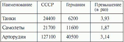 Борьба за власть: Троцкий, Сталин, Хрущев, Брежнев, Андропов - _05.jpg