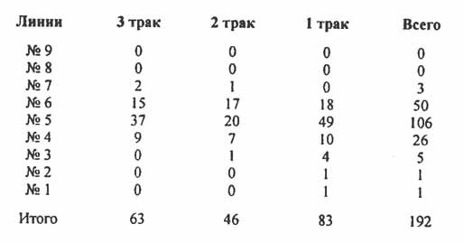 Другая история войн. От палок до бомбард - i_010.jpg