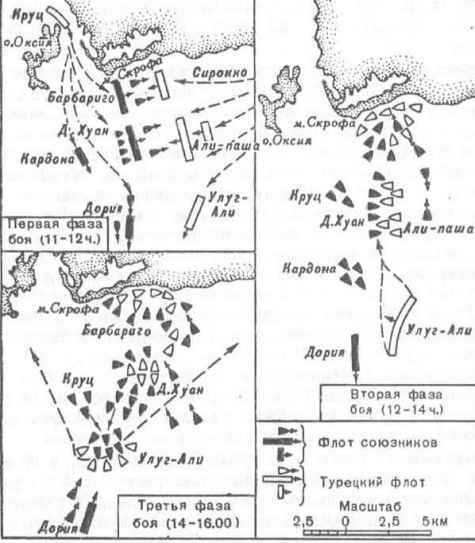 Другая история войн. От палок до бомбард - i_019.jpg