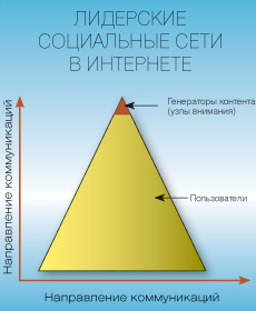 Журнал "Компьютерра" №759 - _759-14-.jpg