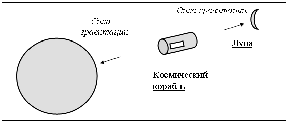 Геопсихология в шаманизме, физике и даосизме - doc2fb_image_03000003.png